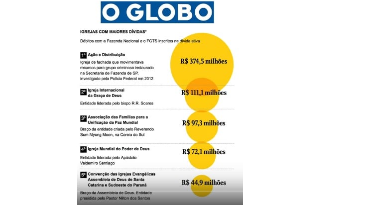 reforma da previdencia, numeros e dividas, bolsonaro e a reforma da previdencia