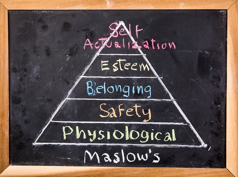 profissões do futuro - Pirâmide de Maslow